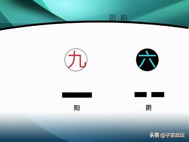 「周易登堂」第十五讲 爻的称谓为什么带有“九”或“六”呢？