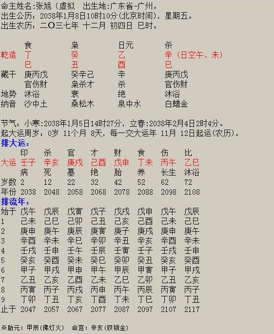 四柱生辰农历2037年12月4日巳时案例详解，仅供易友们学习交流