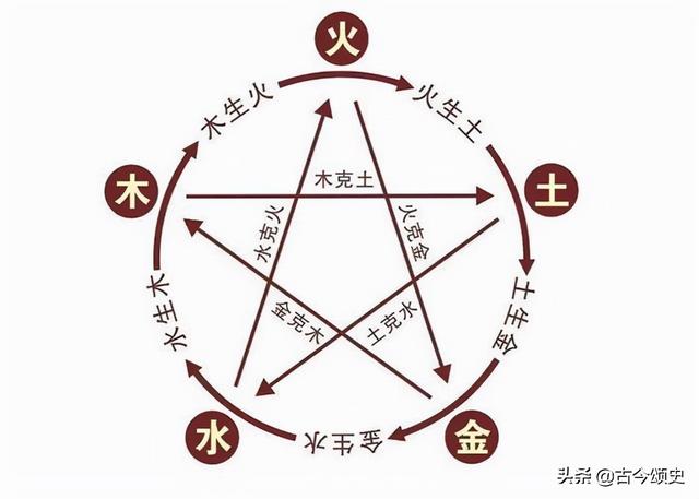 2018年四川七旬@￥老汉家中死亡，小孩：昨天就有人预言他会死