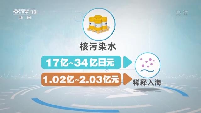 “一元复始，万象更新”！2022年世界能否元气满满重新开始？