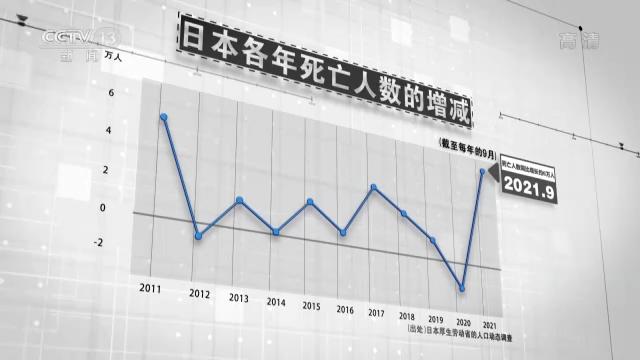 “一元复始，万象更新”！2022年世界能否元气满满重新开始？