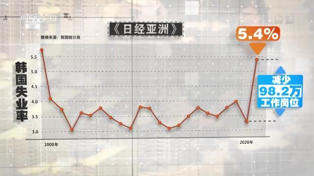 “一元复始，万象更新”！2022年世界能否元气满满重新开始？