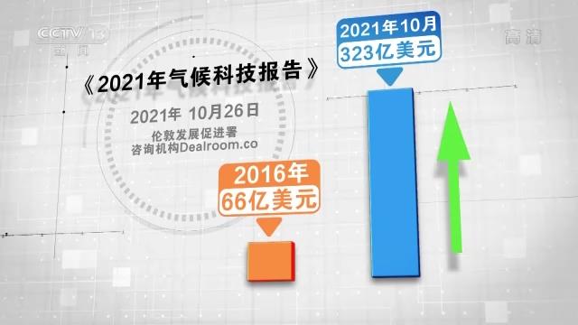 “一元复始，万象更新”！2022年世界能否元气满满重新开始？
