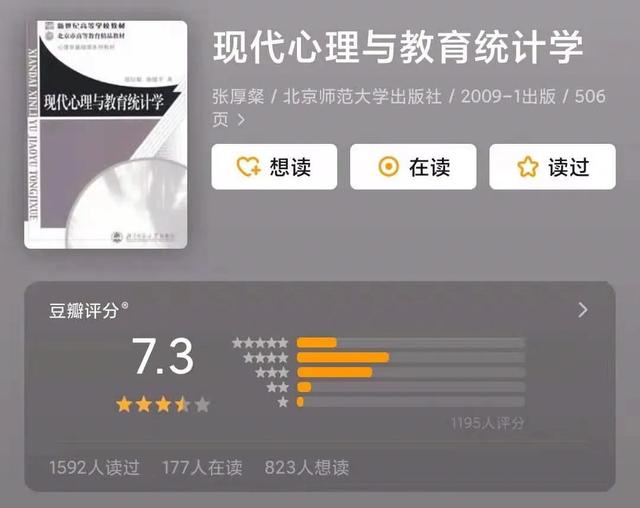 @￥？弗洛伊德？还是微表情与读心术丨心理学究竟是什么
