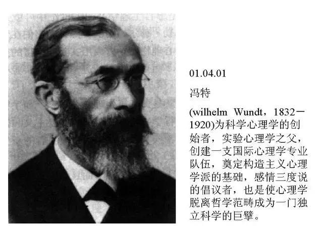 @￥？弗洛伊德？还是微表情与读心术丨心理学究竟是什么