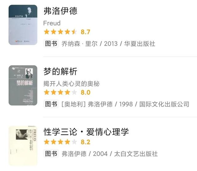@￥？弗洛伊德？还是微表情与读心术丨心理学究竟是什么