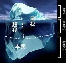@￥？弗洛伊德？还是微表情与读心术丨心理学究竟是什么