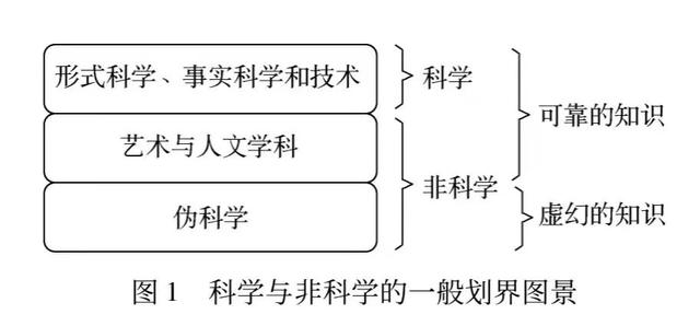 @￥？弗洛伊德？还是微表情与读心术丨心理学究竟是什么
