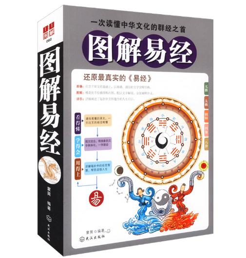 《易经》揭露：一个人“走财运”靠的不光是勤劳，是顺应3大天规