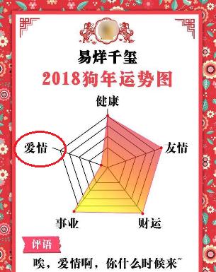 粉丝为易烊千玺@￥，18年爱情运把我看笑了，粉丝反应也是绝了