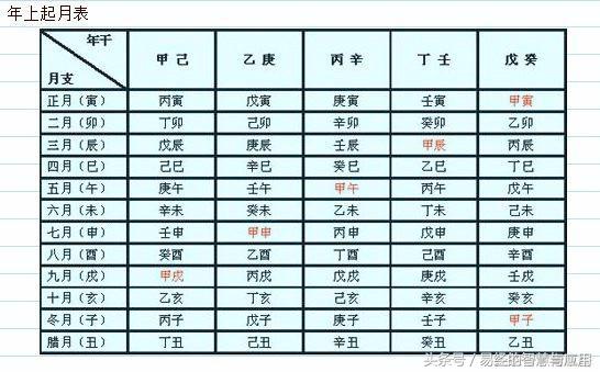 @￥先生是不会给你讲的 纳闷儿了好多年 终于明白了