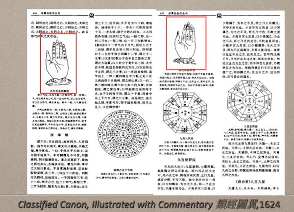 海外中国医学史｜韩嵩：中国古典医学中的技术型身体观