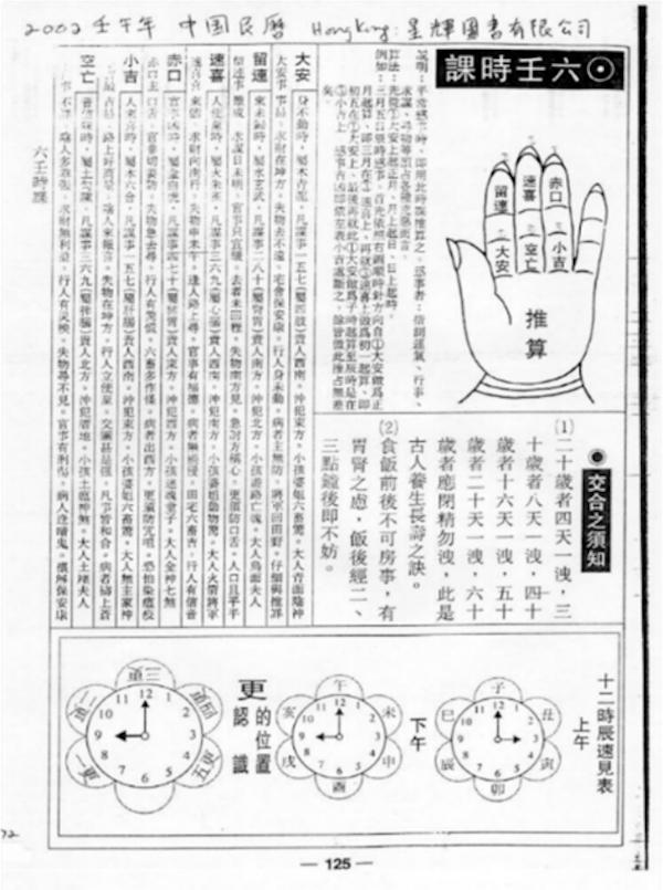 海外中国医学史｜韩嵩：中国古典医学中的技术型身体观