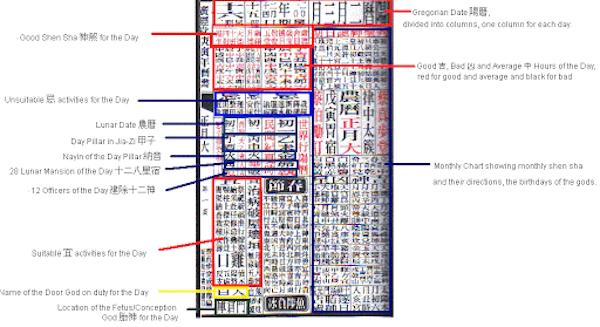 海外中国医学史｜韩嵩：中国古典医学中的技术型身体观