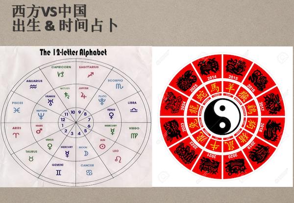 海外中国医学史｜韩嵩：中国古典医学中的技术型身体观