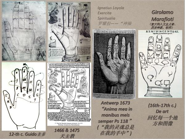 海外中国医学史｜韩嵩：中国古典医学中的技术型身体观