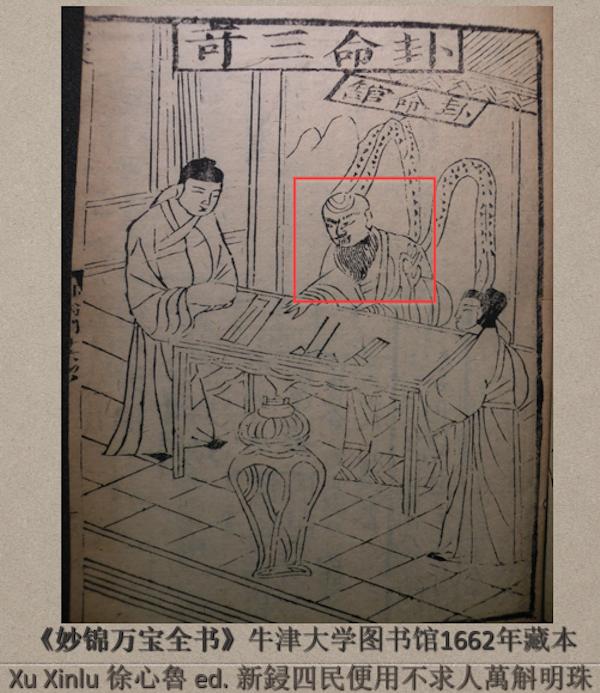 海外中国医学史｜韩嵩：中国古典医学中的技术型身体观