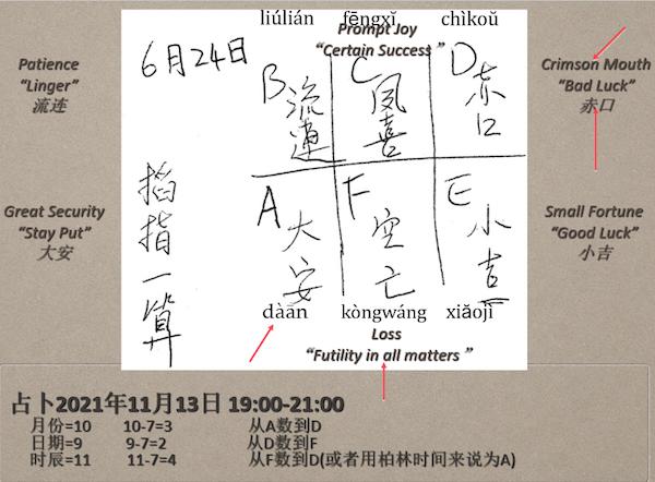 海外中国医学史｜韩嵩：中国古典医学中的技术型身体观