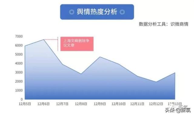 还有人没看过浩哥马屁文学吗？