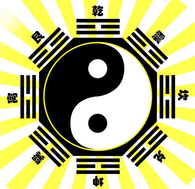 鬼谷子@￥：看婚姻夫妻吉凶，很简单，很准哟！