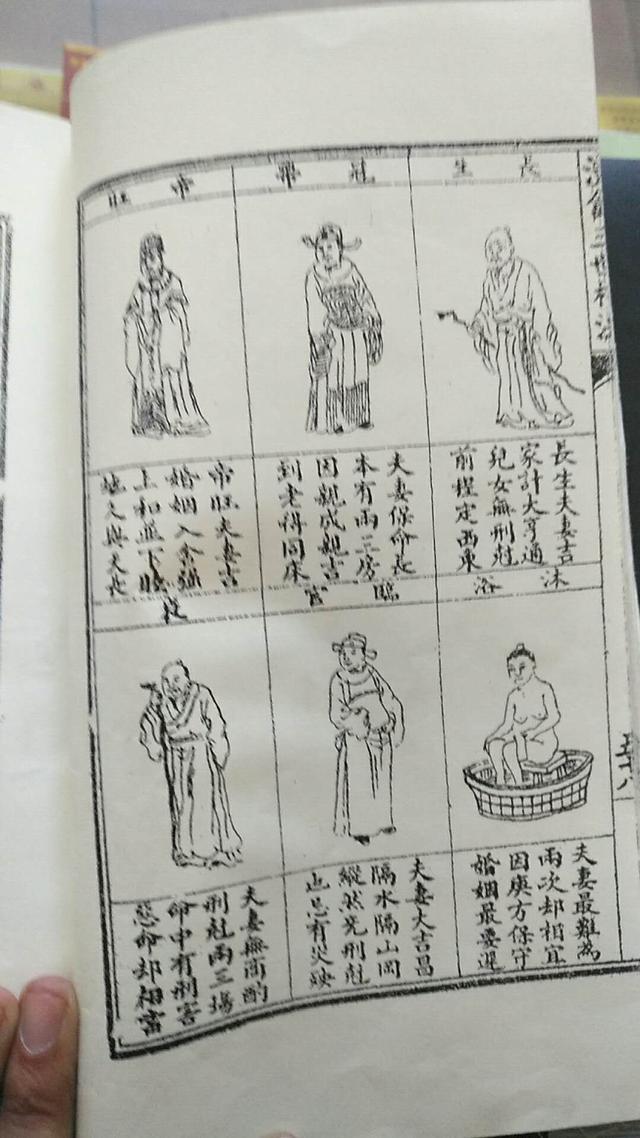 鬼谷子@￥：看婚姻夫妻吉凶，很简单，很准哟！