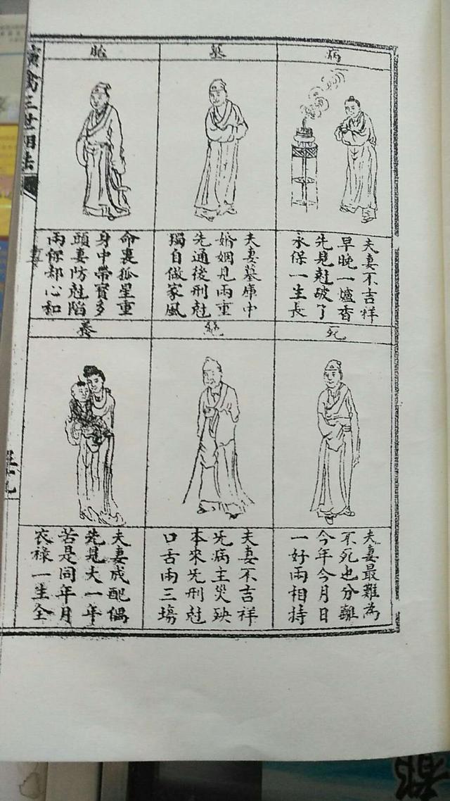鬼谷子@￥：看婚姻夫妻吉凶，很简单，很准哟！