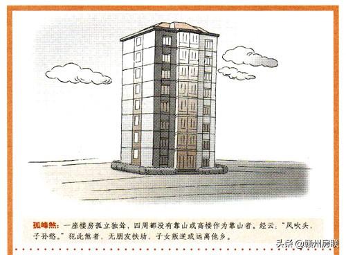 15张漫画详解住宅风水的那些煞气！请尽量避开