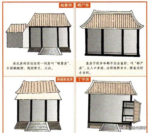 15张漫画详解住宅风水的那些煞气！请尽量避开