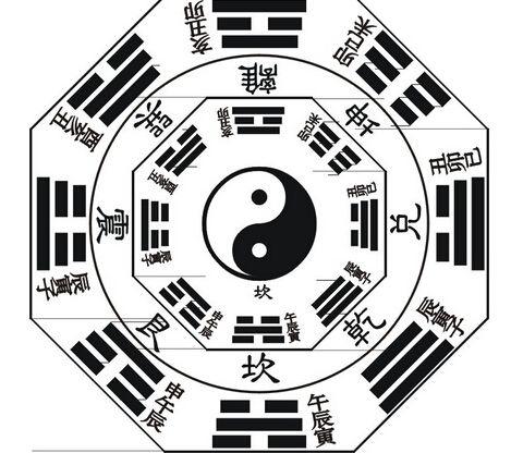 童子命是什么？童子命是好是坏？如何化解？