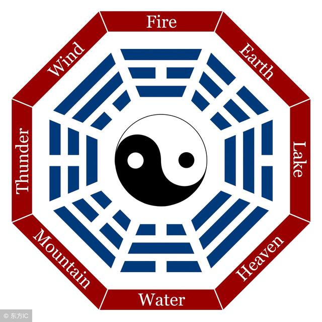 什么是五行缺土？五行缺土我该怎么办？