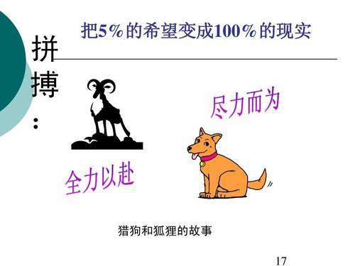 为什么说心态决定命运？想拥有成功的资本，你要这样打造好心态