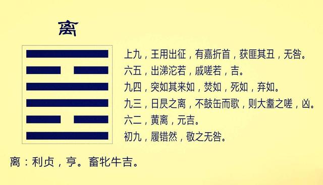 《易经》的象，到底指的是什么？请看孔子的《系辞》怎么说