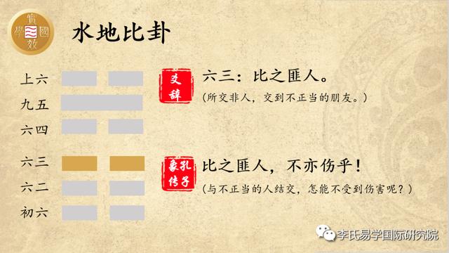 实效国学解读《易经》：第8卦——水地比卦