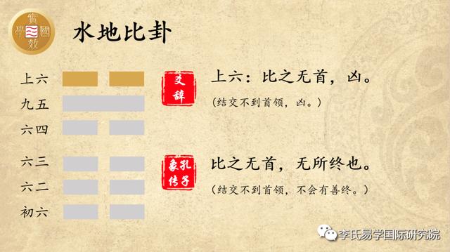 实效国学解读《易经》：第8卦——水地比卦