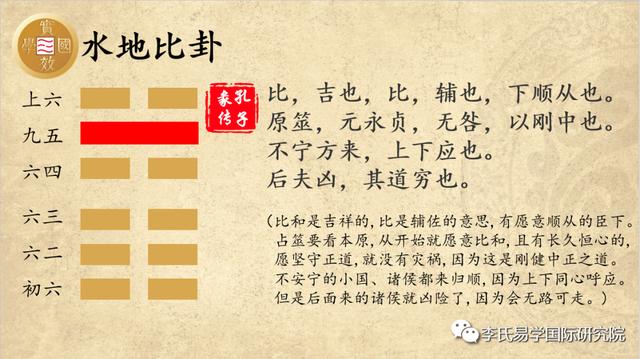 实效国学解读《易经》：第8卦——水地比卦