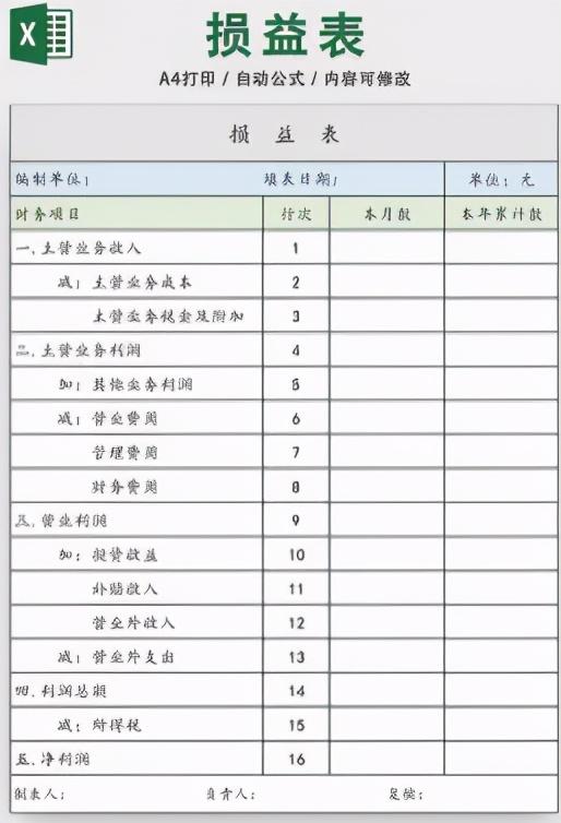 引篇 关于易经，那些我们耳熟能详的词汇