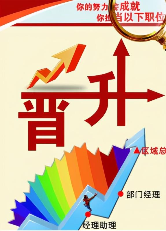 引篇 关于易经，那些我们耳熟能详的词汇