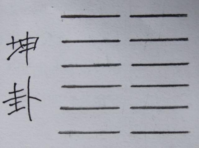 注释与解读《易经第一、二卦：乾卦和坤卦》