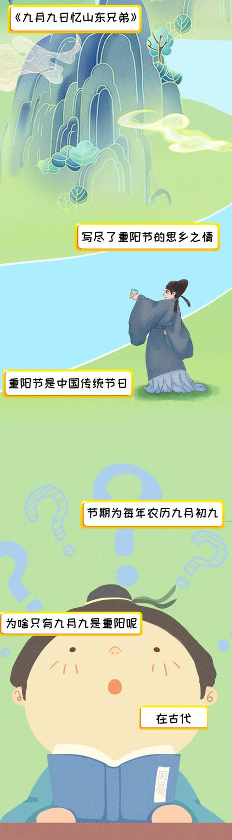 重阳节为啥是九月初九？为啥要登高和敬老？这是一个有趣的故事…