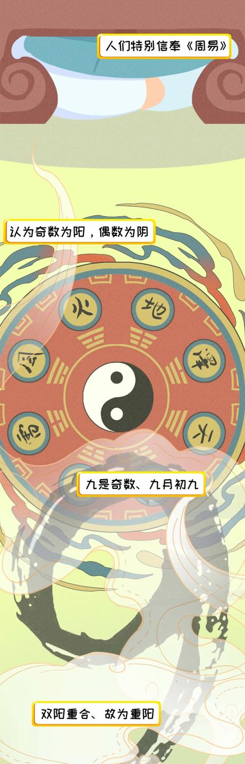 重阳节为啥是九月初九？为啥要登高和敬老？这是一个有趣的故事…
