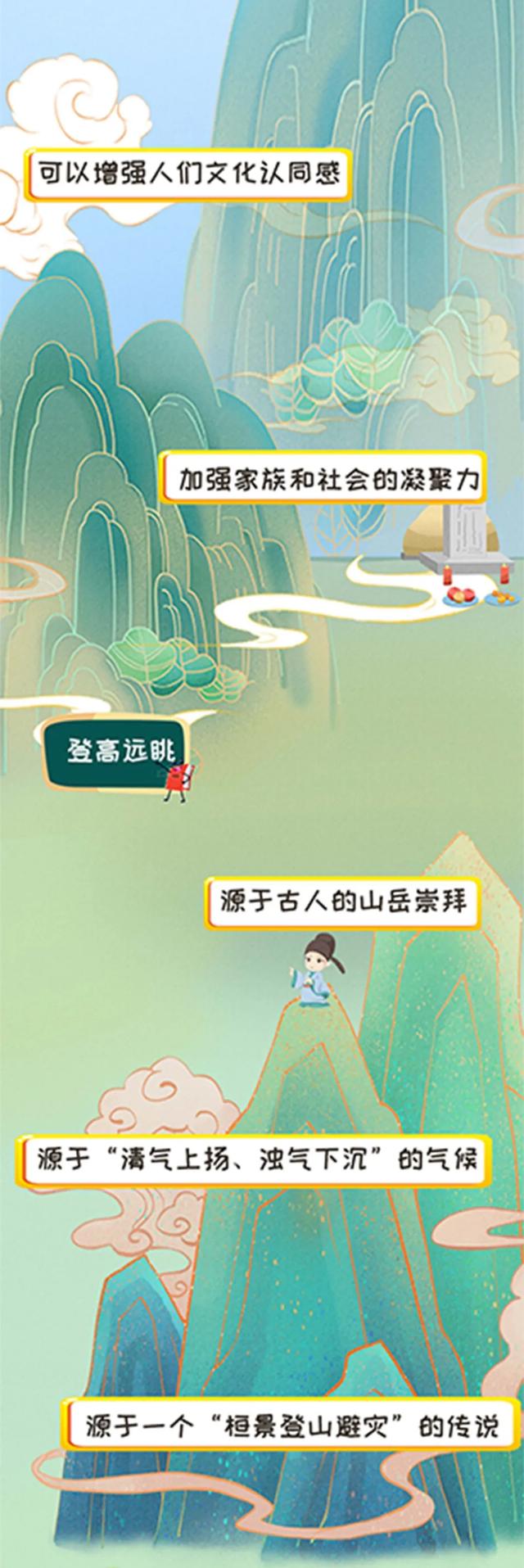重阳节为啥是九月初九？为啥要登高和敬老？这是一个有趣的故事…