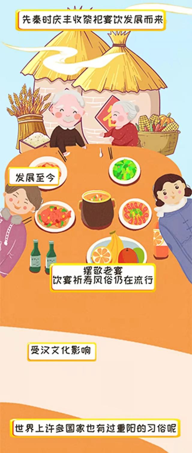 重阳节为啥是九月初九？为啥要登高和敬老？这是一个有趣的故事…