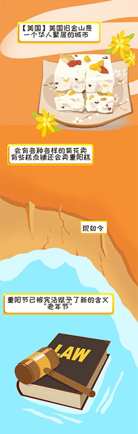 重阳节为啥是九月初九？为啥要登高和敬老？这是一个有趣的故事…