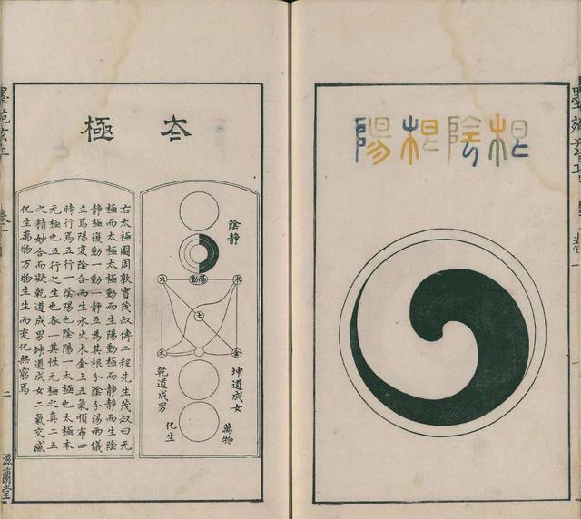 读懂这4个字，你就懂得了《易经》的精髓