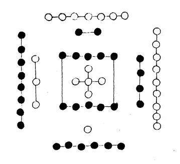 中华文明 | 神“十”就是河图，伏羲八卦和数学起源
