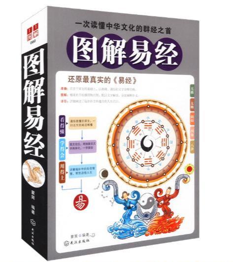 《易经》算出生命周期：人到中年需要“知天命”，注意这2个岁数