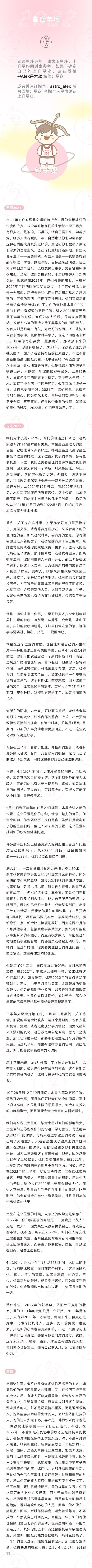 （年运）Alex 12星座2022年年度运势