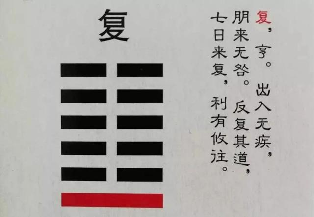 周易•乾卦：元、亨、利、贞。（含注解）