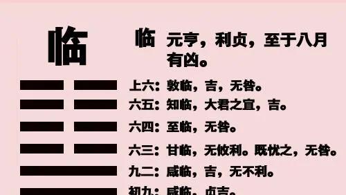 周易•乾卦：元、亨、利、贞。（含注解）