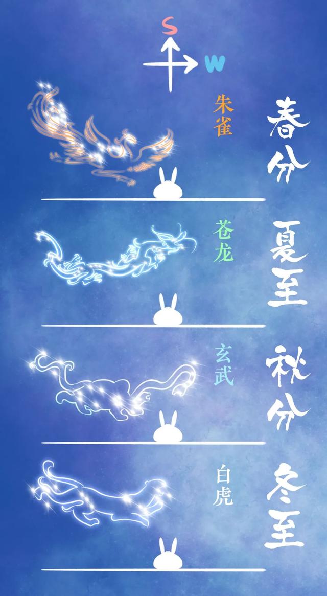 金星​合​水星、银河拱门……惊蛰节气天象看点在此！